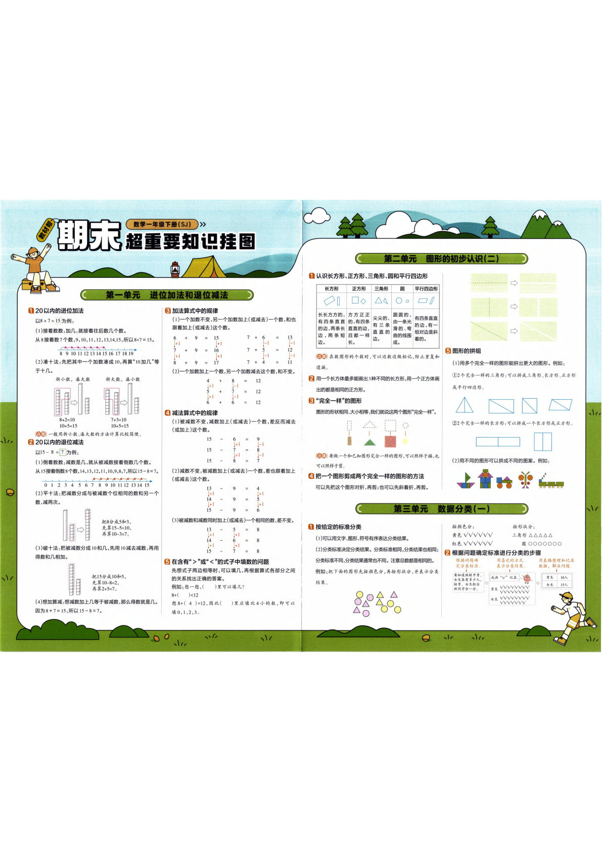 26春《教材帮：知识挂图》苏教版数学一年级下册-鸡娃题库官网-永久免费分享小学教辅资源