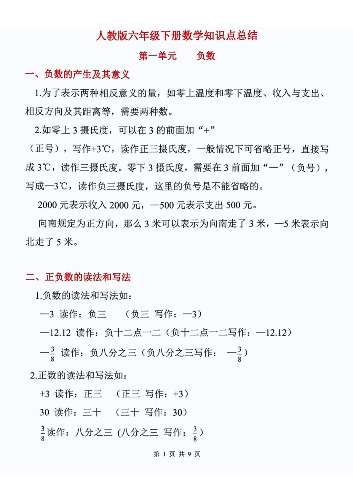 六年级下册数学单元知识点-鸡娃题库官网-永久免费分享小学教辅资源