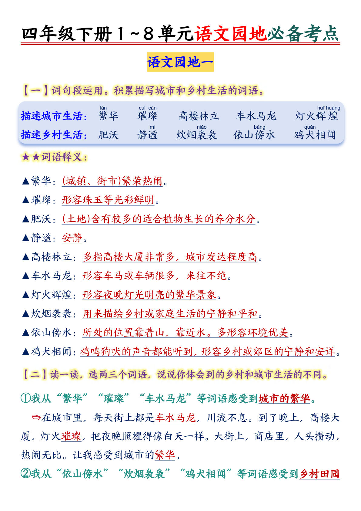 四年级下册语文园地1-8单元知识点总结-鸡娃题库官网-永久免费分享小学教辅资源