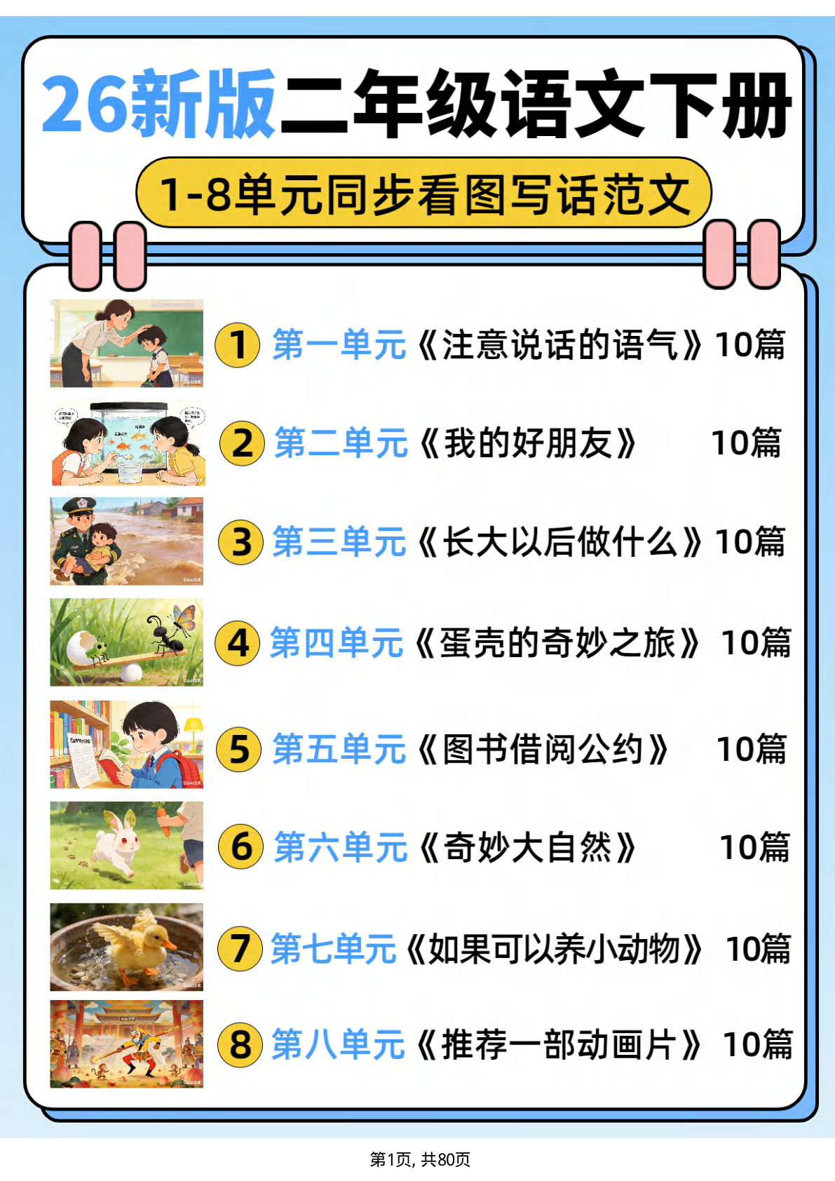 26新二年级下册语文1：8单元同步看图写话范文80篇（80页）-鸡娃题库官网-永久免费分享小学教辅资源