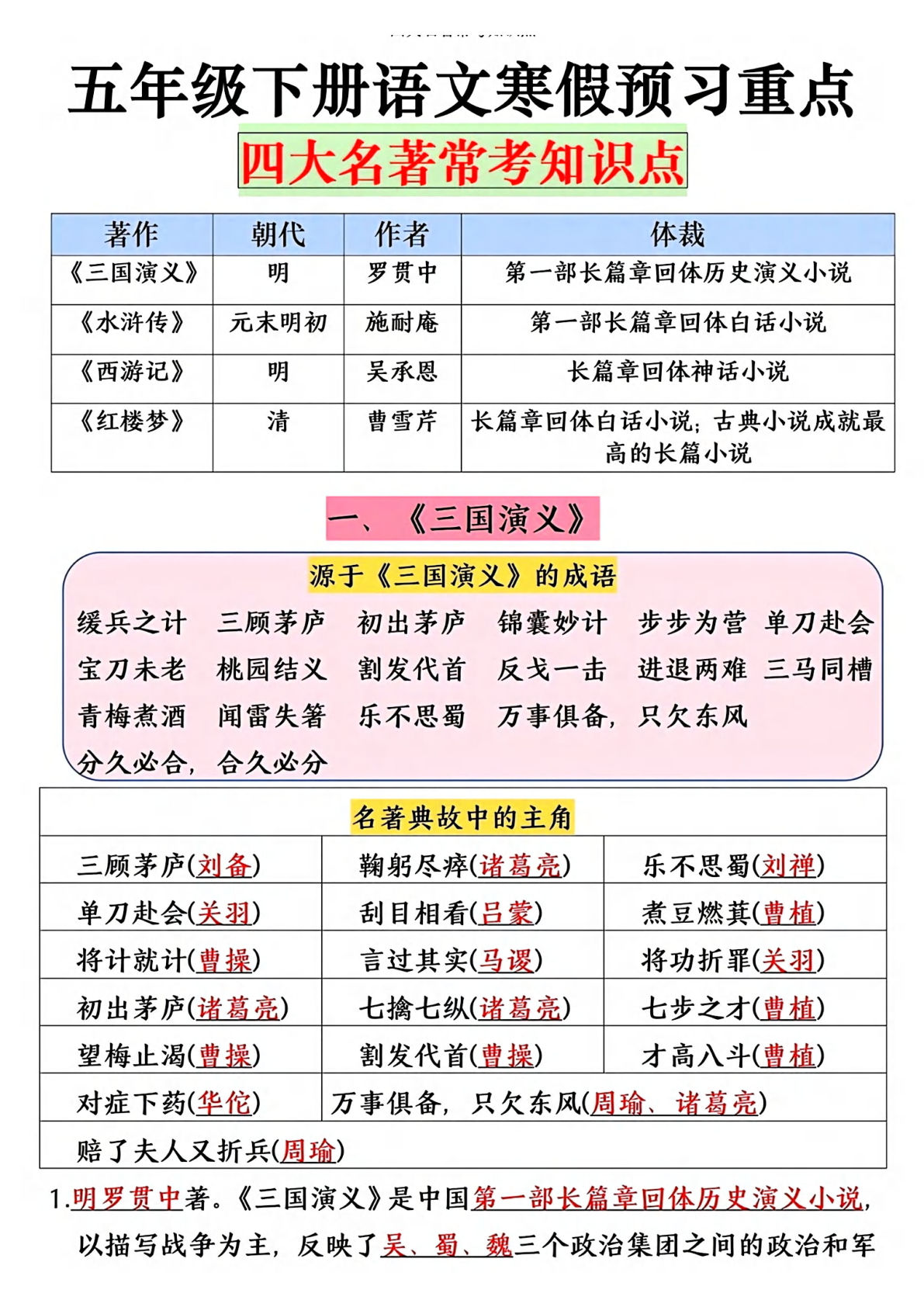寒假预习五年级下册语文四大名著常考重点 (1)-鸡娃题库官网-永久免费分享小学教辅资源
