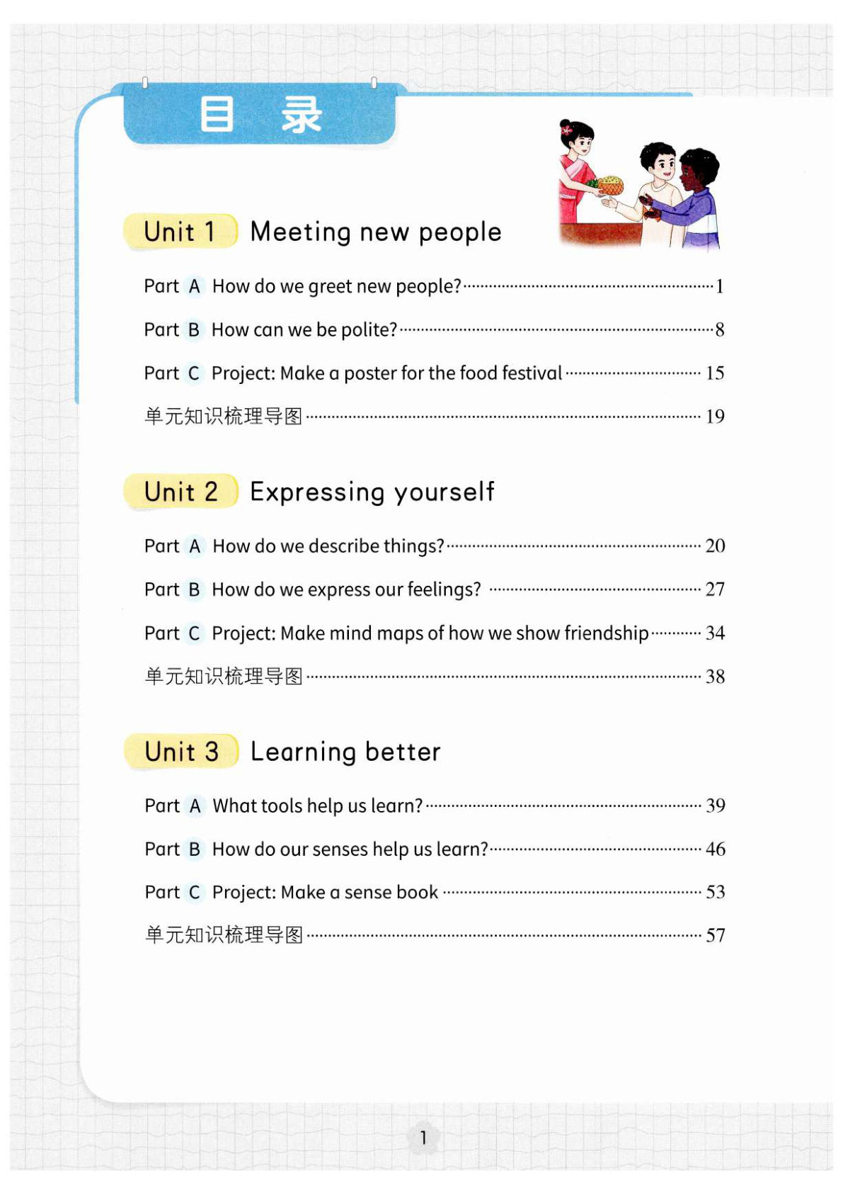 新三年级下册英语PEP版课堂笔记133页-鸡娃题库官网-永久免费分享小学教辅资源