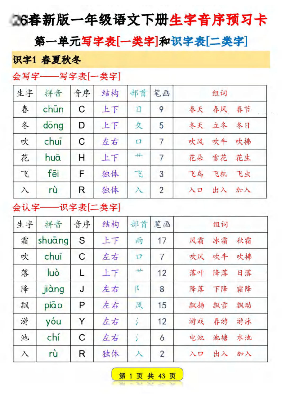 26春新一年级下册语文生字音序预习卡（写字表+识字表）43页