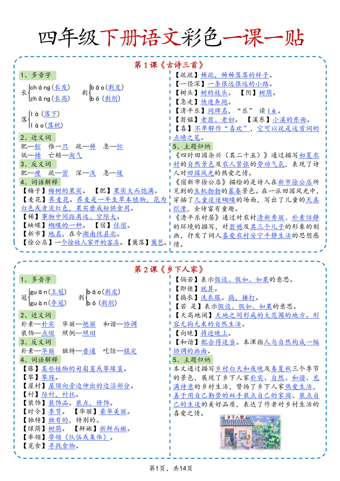 四年级下册语文彩色一课一贴课课贴（14页）-鸡娃题库官网-永久免费分享小学教辅资源