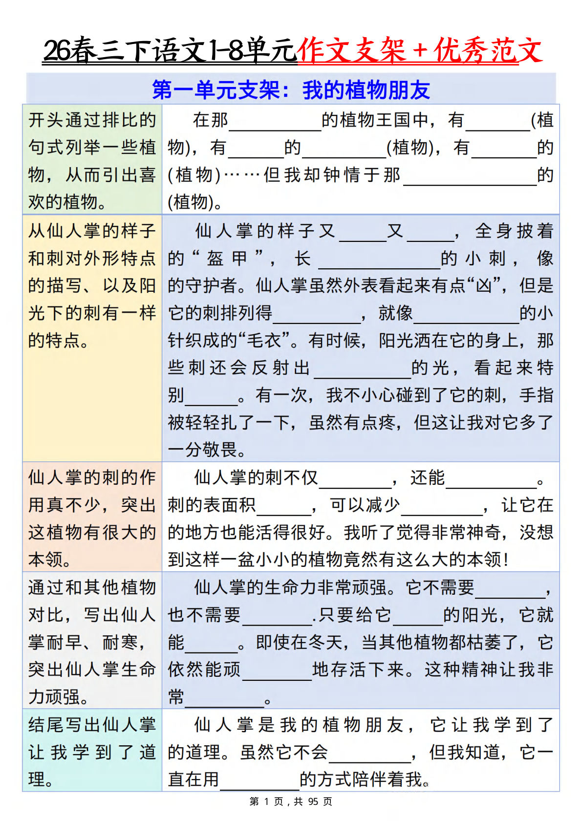 26春三年级下册语文1-8单元作文支架＋优秀范文85篇（95页） (2)-鸡娃题库官网-永久免费分享小学教辅资源