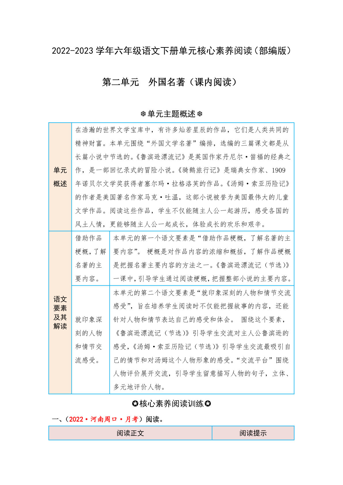 【核心素养阅读】第二单元 外国名著（课内阅读）-六年级语文下册