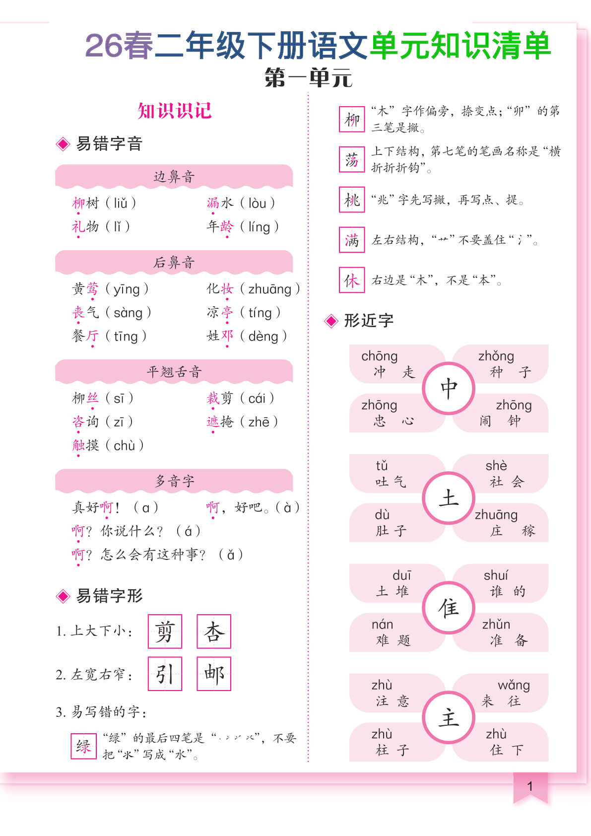 26春二年级下册语文单元知识清单