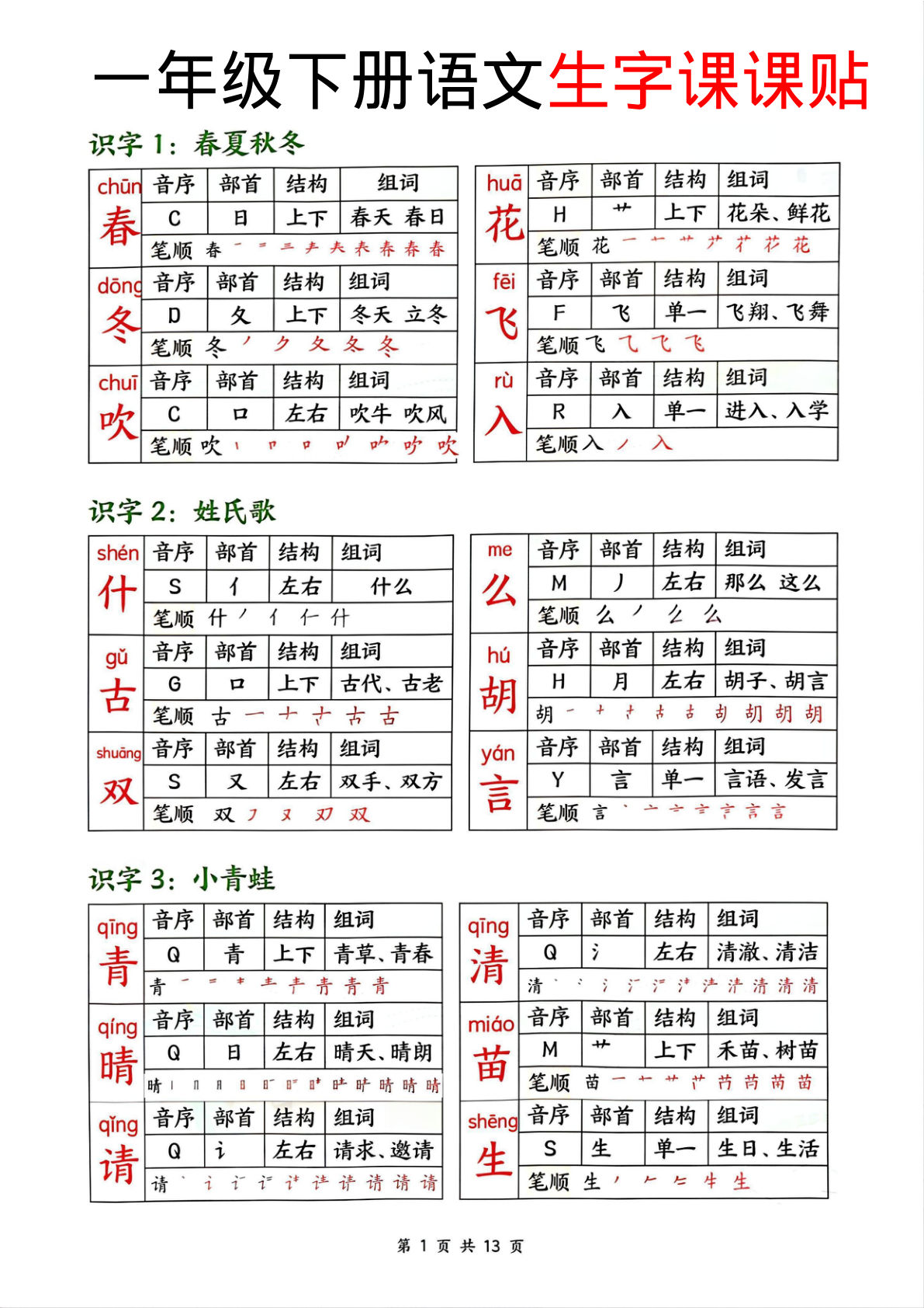 一年级下册语文生字课课贴-鸡娃题库官网-永久免费分享小学教辅资源