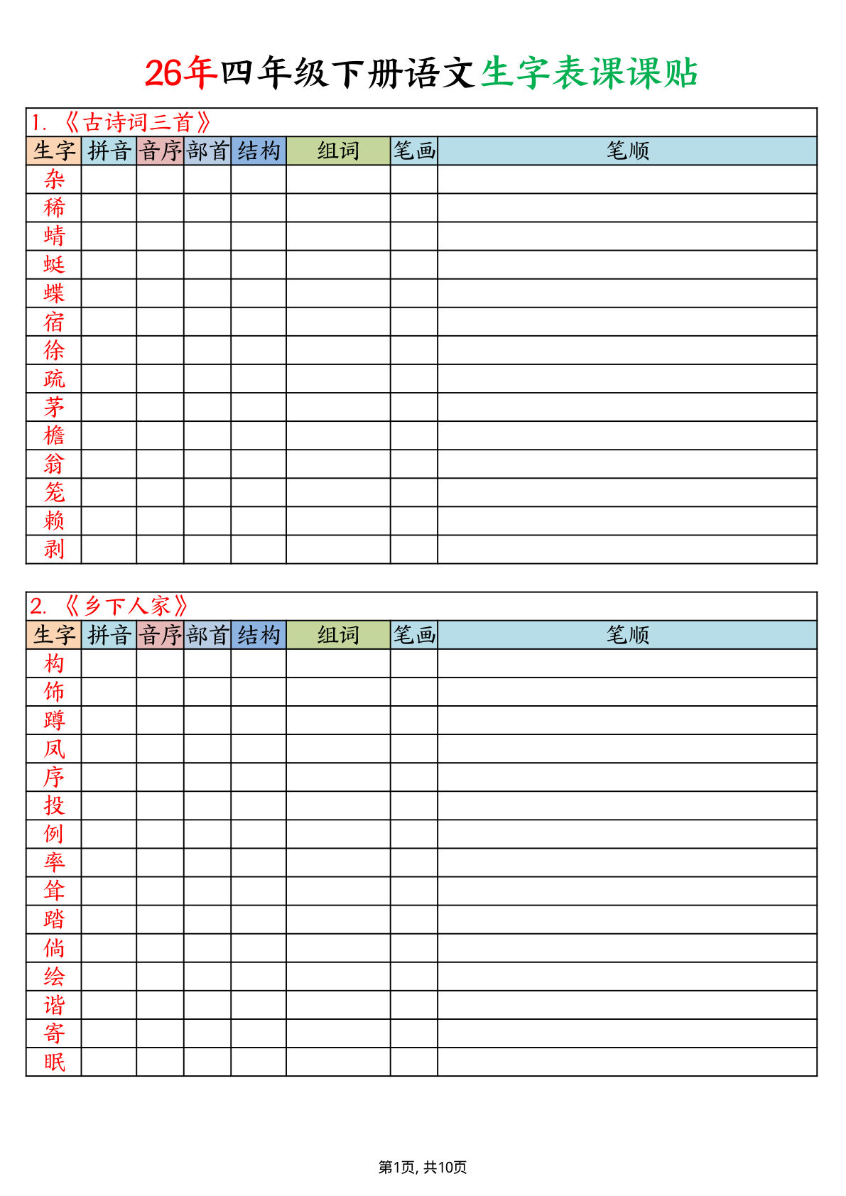 26年四年级下册语文生字表课课贴空白版