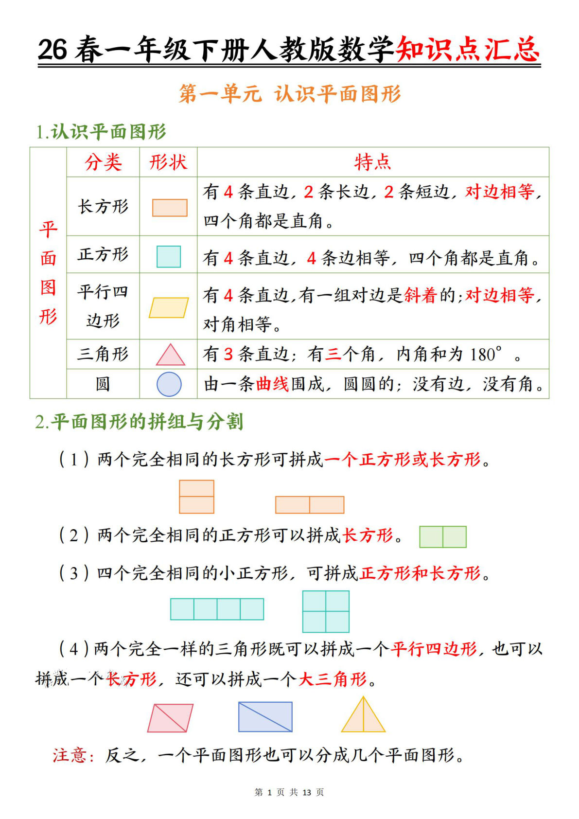 26春一年级下册人教版数学知识点汇总（13页） (1)-鸡娃题库官网-永久免费分享小学教辅资源
