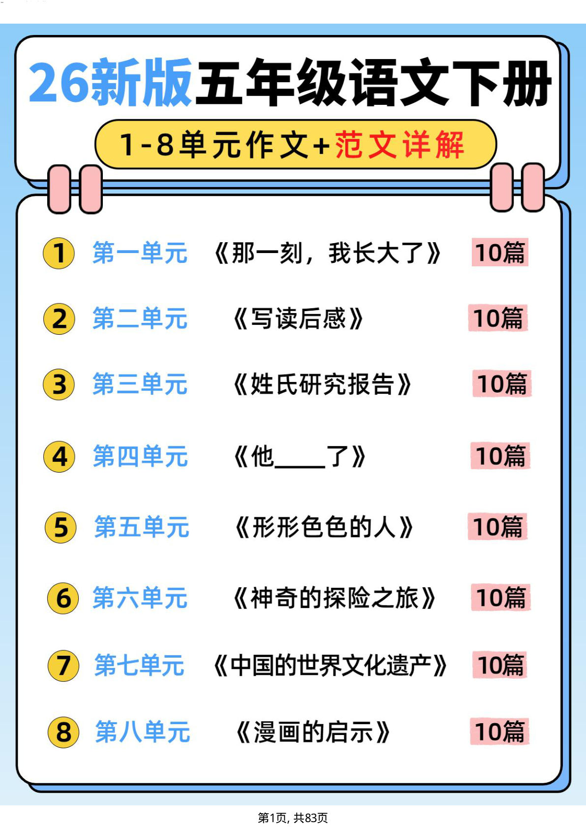 五年级下册语文1-8单元同步作文范文83页-鸡娃题库官网-永久免费分享小学教辅资源