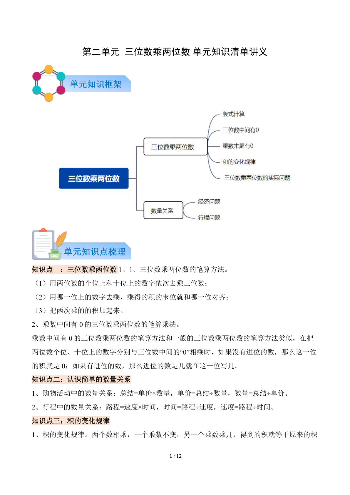 新四年级下册苏教数学知识清单 第二单元  三位数乘两位数（知识清单）数学苏教版四年级下册（原卷版）