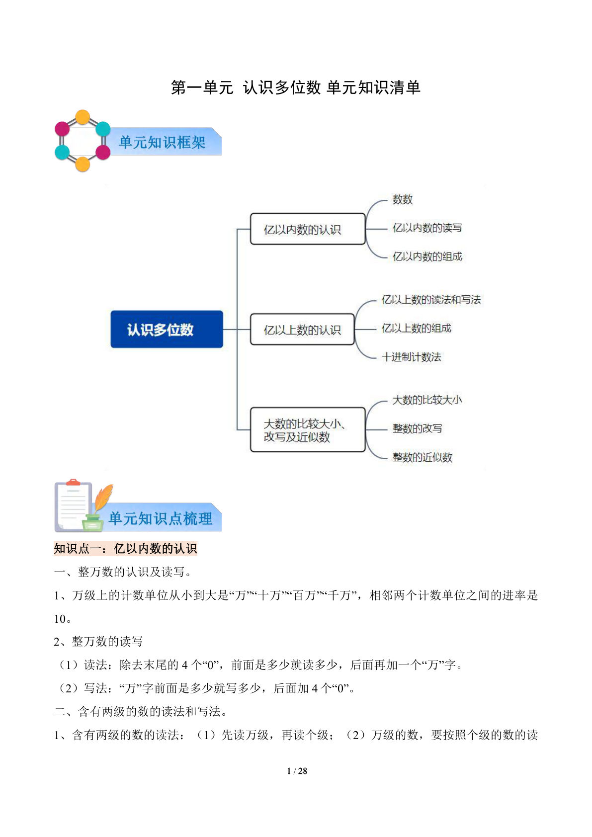 新四年级下册苏教数学知识清单 第一单元  认识多位数（知识清单）数学苏教版四年级下册（解析版）