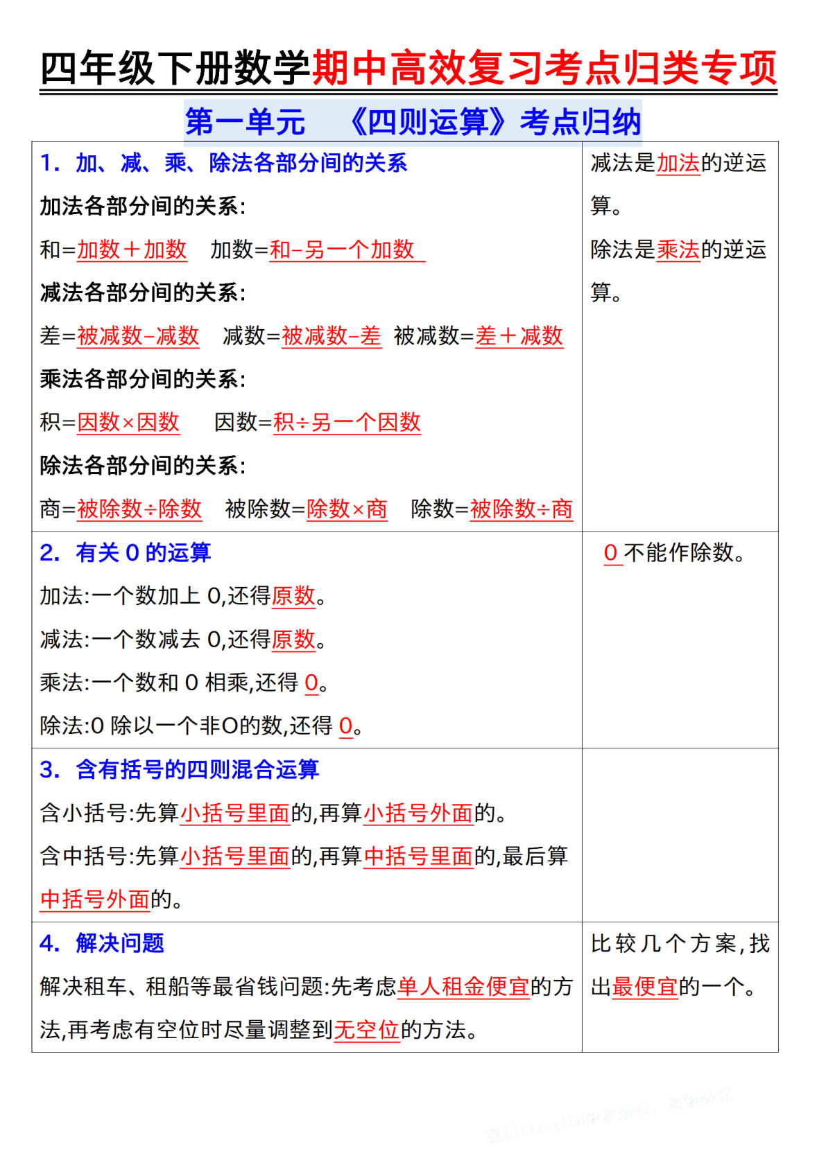 四年级下册数学期中复习考点归类专项含答案