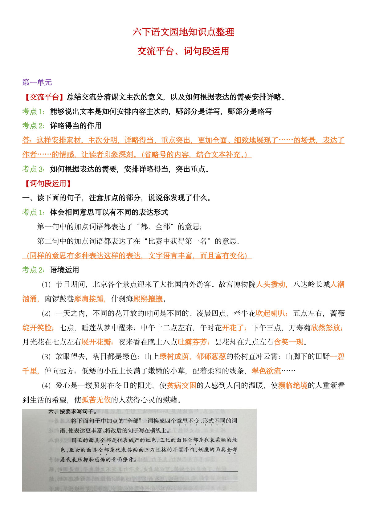 六年级下册语文园地知识点