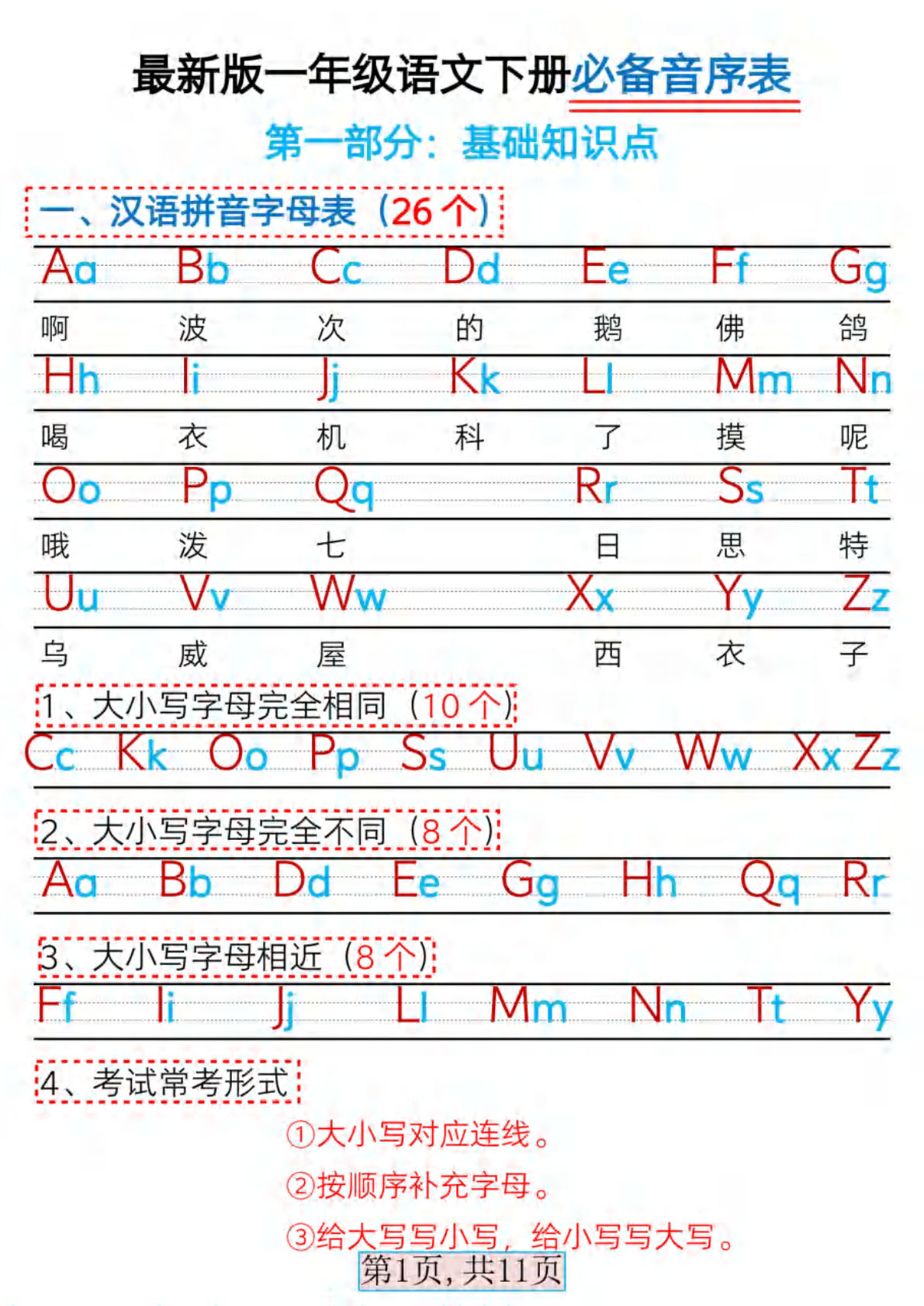 一年级下册语文 必备音序表+常考五大题型-鸡娃题库官网-永久免费分享小学前锋教辅先锋资源 - 小学1-6年级教辅资源|试卷|电子课本|课课练免费下载 - 语文数学英语同步练习