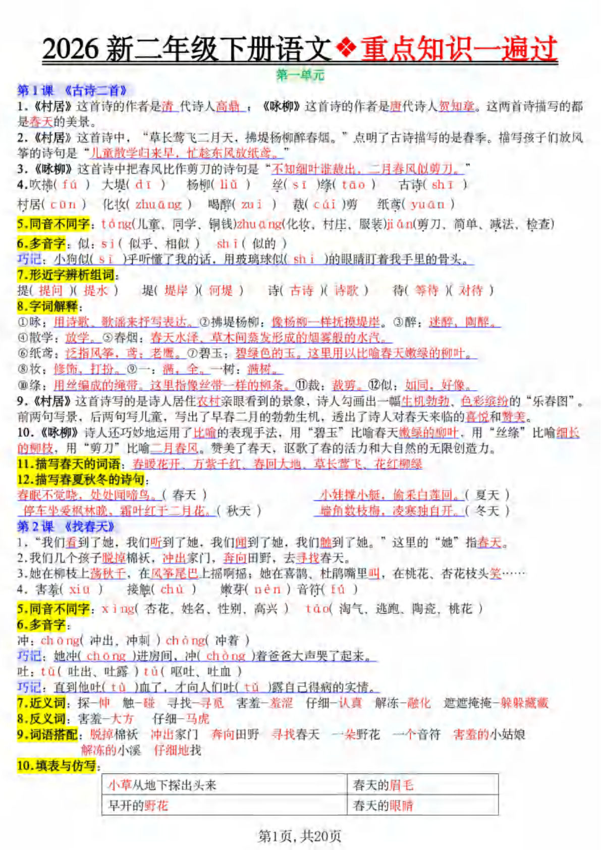 25年人教版二年级下册语文期末复习《课文内容积累与运用》专项练习卷 (3) - 二年级 二下语文 资源下载 - 鸡娃题库官网-永久免费分享小学 ...