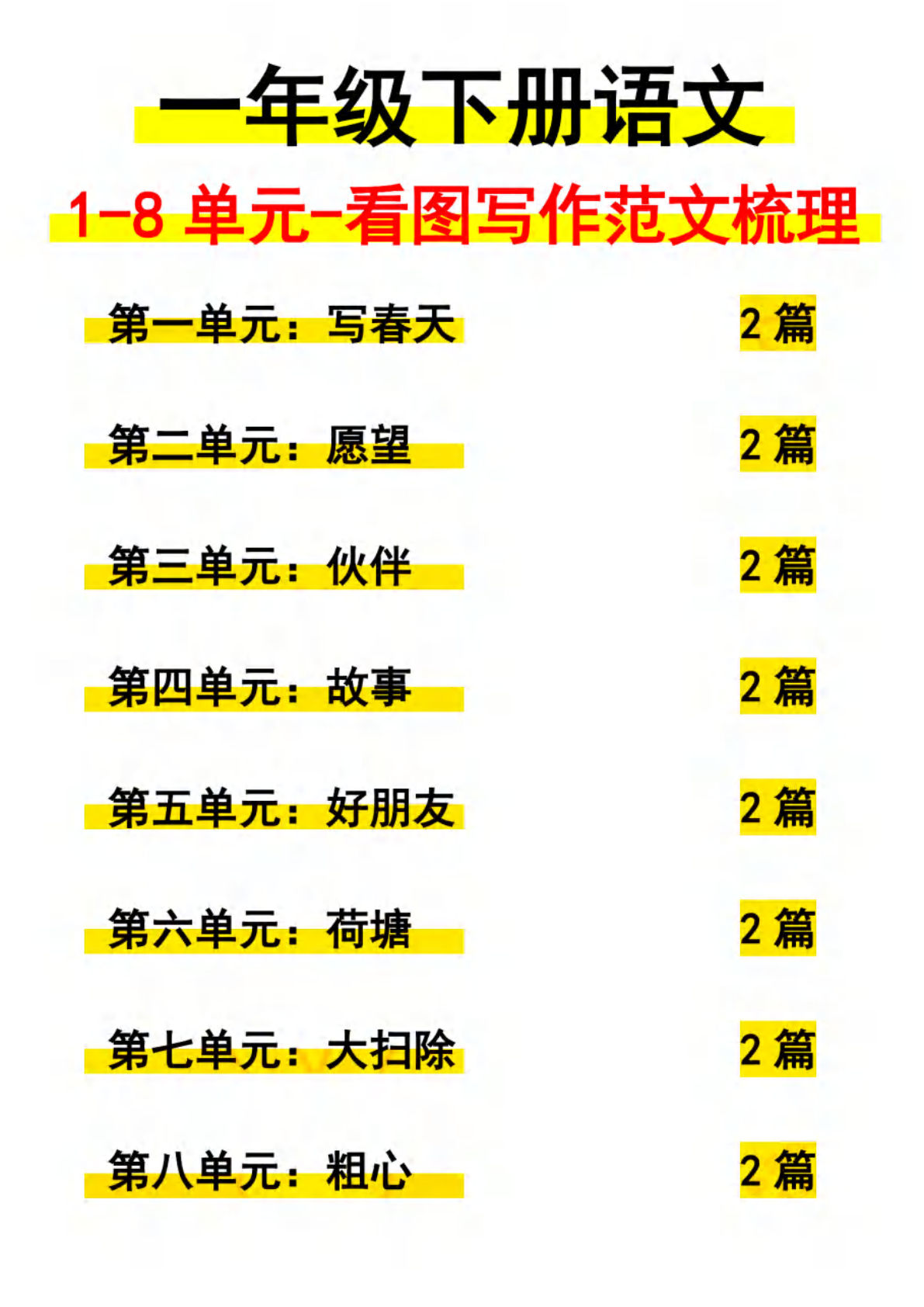 新一年级下册语文1-8单元看图写作范文梳理16页 (1)