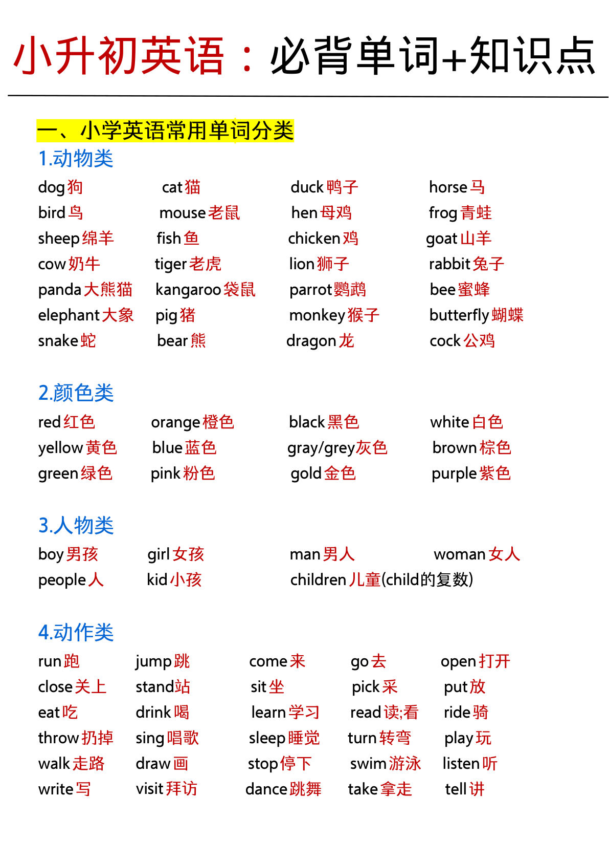 六年级下册英语小升初必背单词+知识点2-学霸资源网-分享小学前锋教辅先锋资源 - 小学1-6年级教辅资源|试卷|电子课本|课课练免费下载 - 语文数学英语同步练习 学习资料内页预览