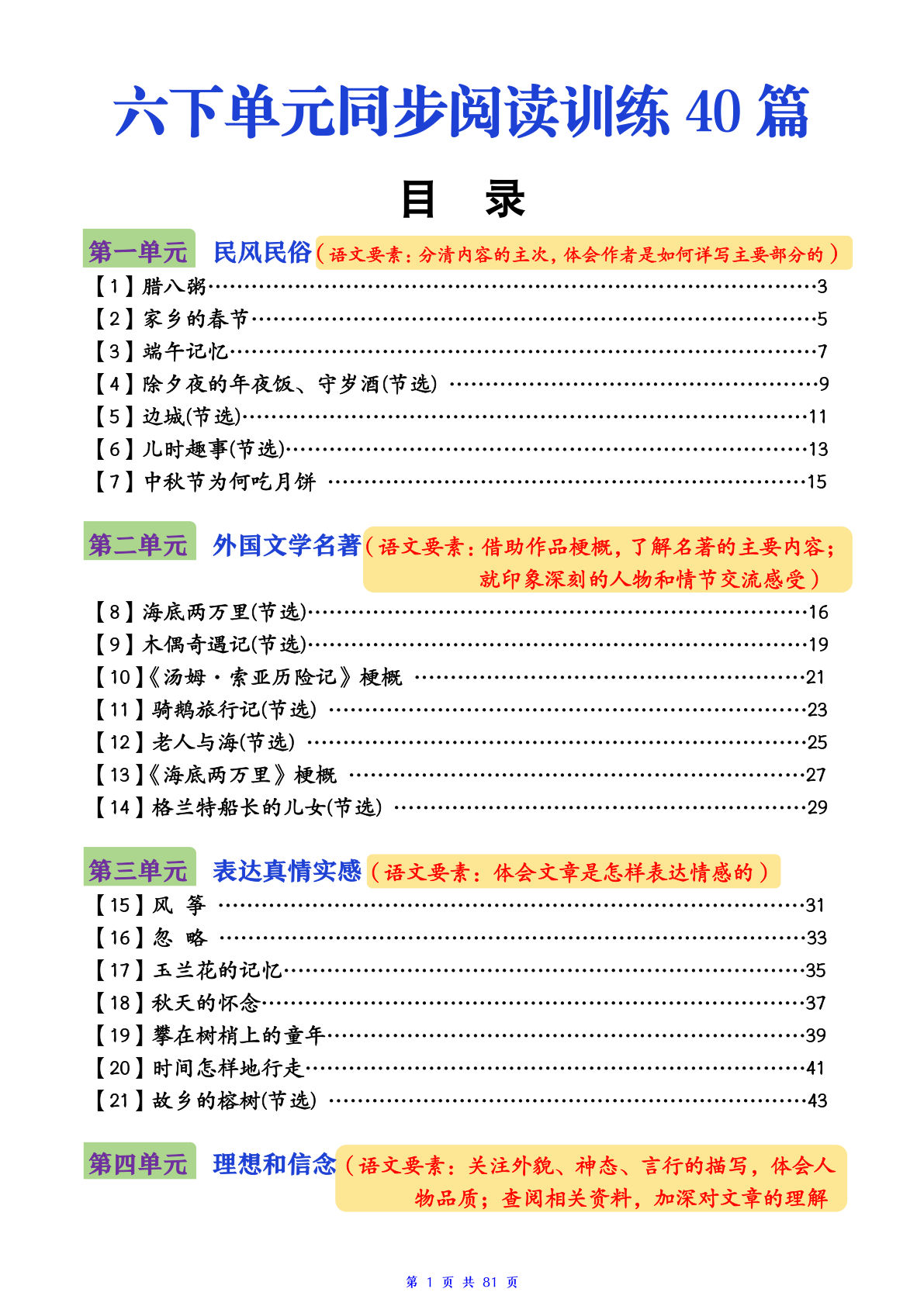 六年级下册语文单元同步阅读理解训练40篇（空白版）