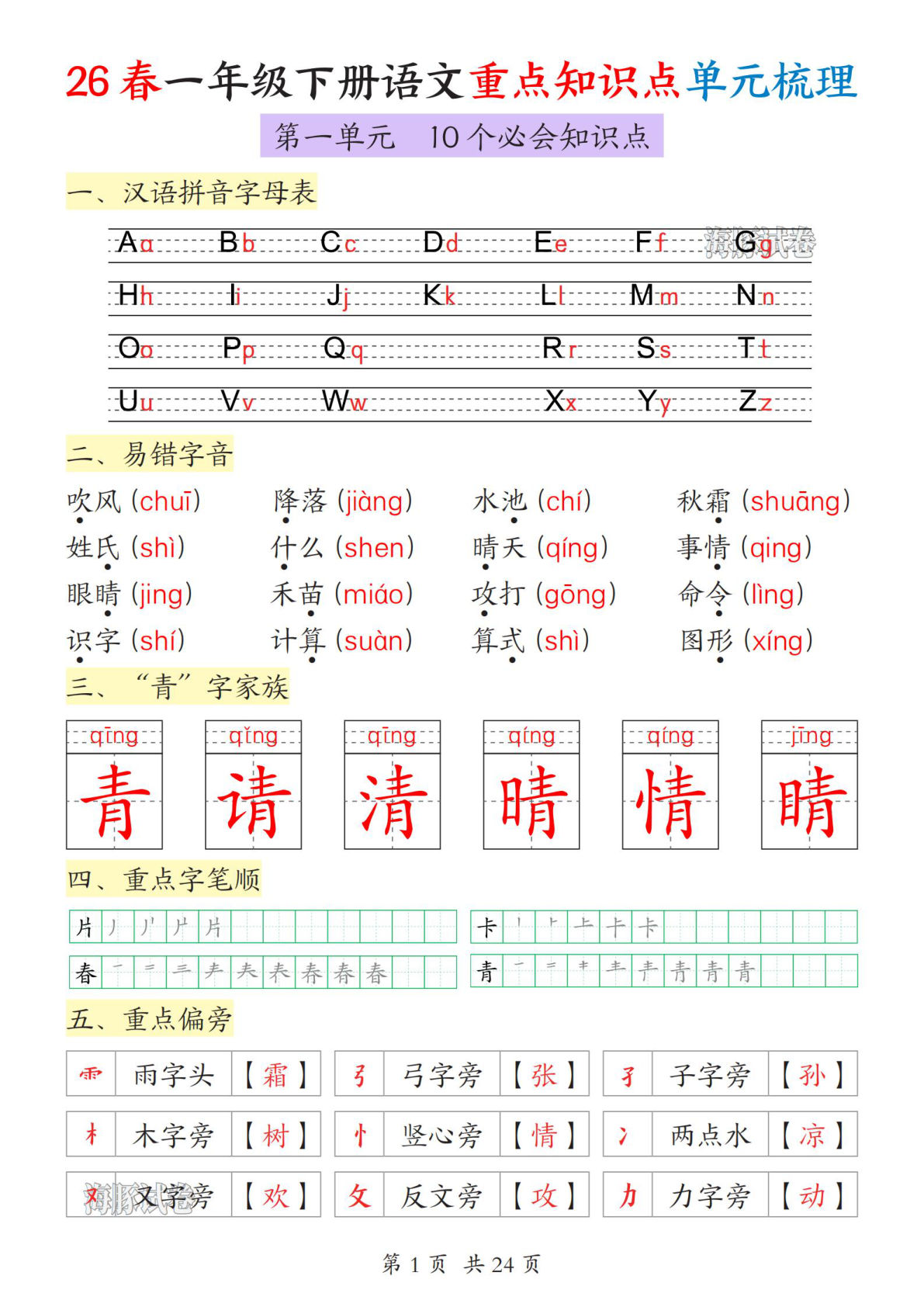 26春一年级下册语文1-8单元重点知识点梳理（24页）