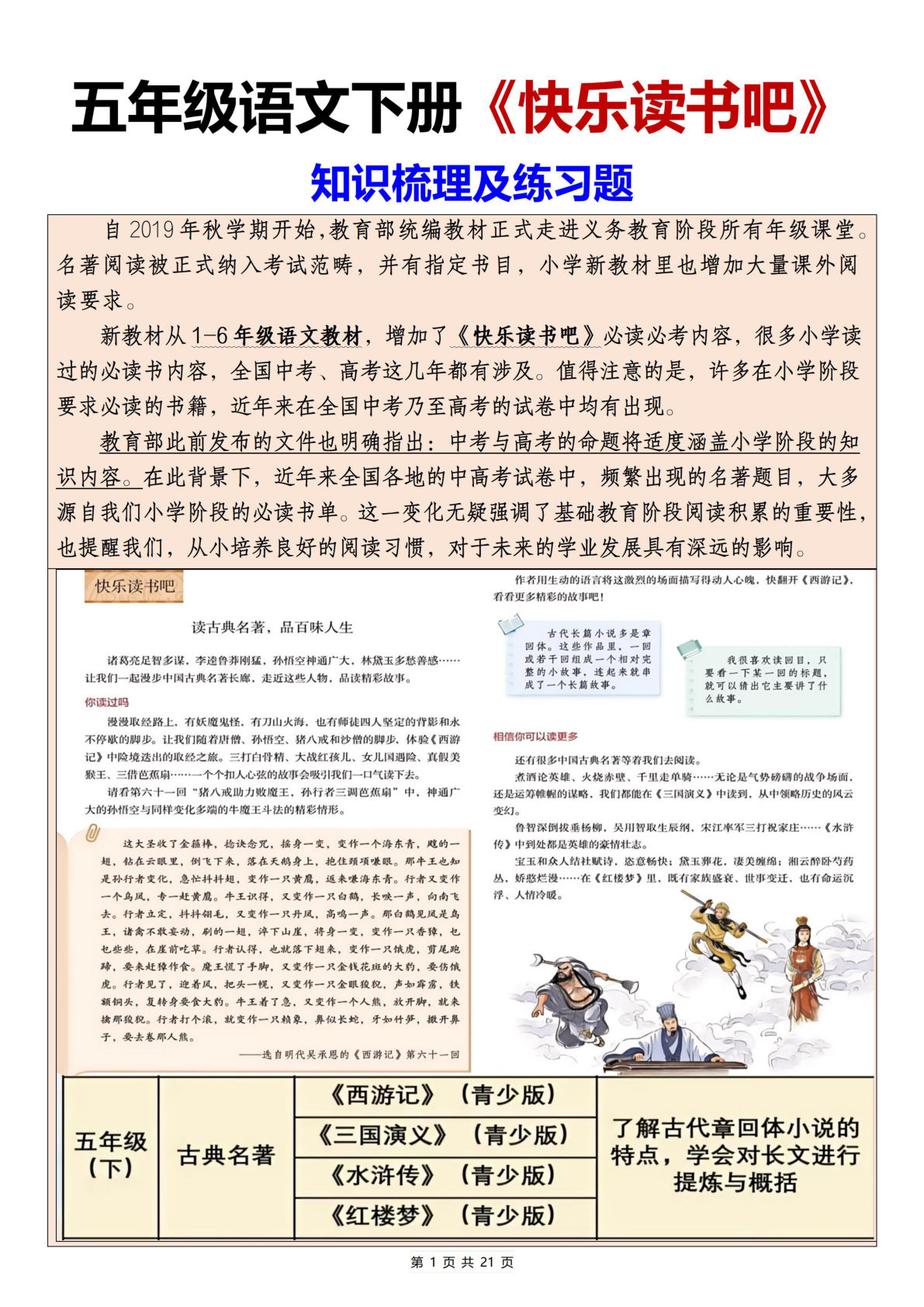 五年级下册语文快乐读书吧考点梳理+21页练习题【仔仔题库