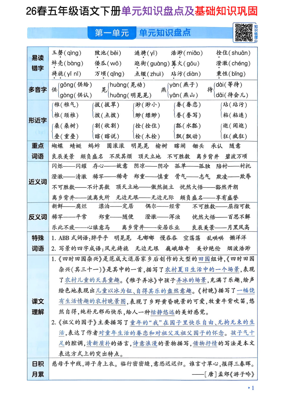 26春五年级下册语文单元知识盘点24页-鸡娃题库官网-永久免费分享小学教辅资源
