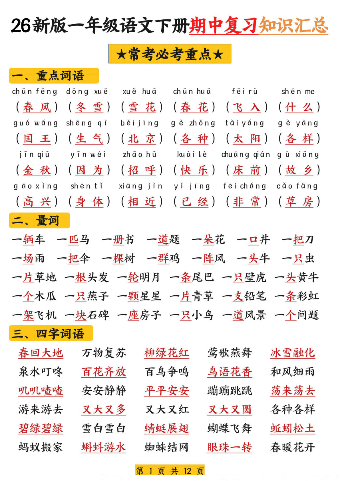 新一年级下册语文期中复习高频考点知识汇总（12页）