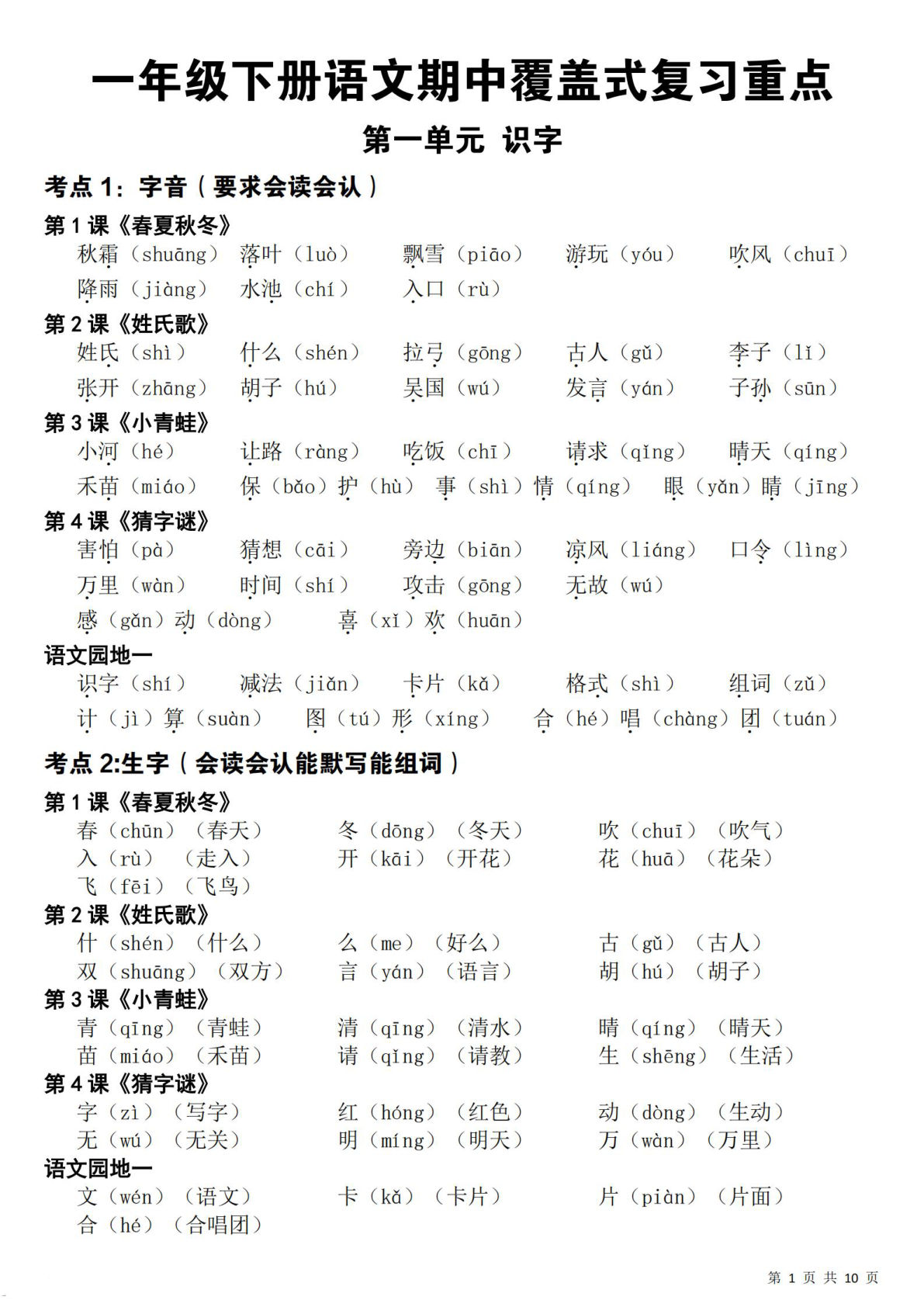 新一年级下册语文期中复习重点(10页) 仔仔题库精编