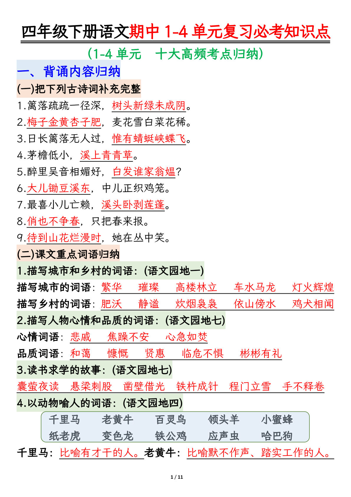 四年级下册语文期中1-4单元复习必考知识点（十大高频考点归纳）11页 (2)