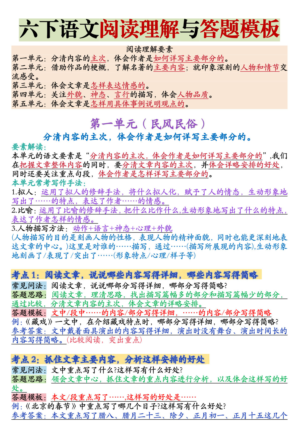 六年级下册语文【阅读理解与答题模板】-鸡娃题库官网-永久免费分享小学前锋教辅先锋资源 - 小学1-6年级教辅资源|试卷|电子课本|课课练免费下载 - 语文数学英语同步练习