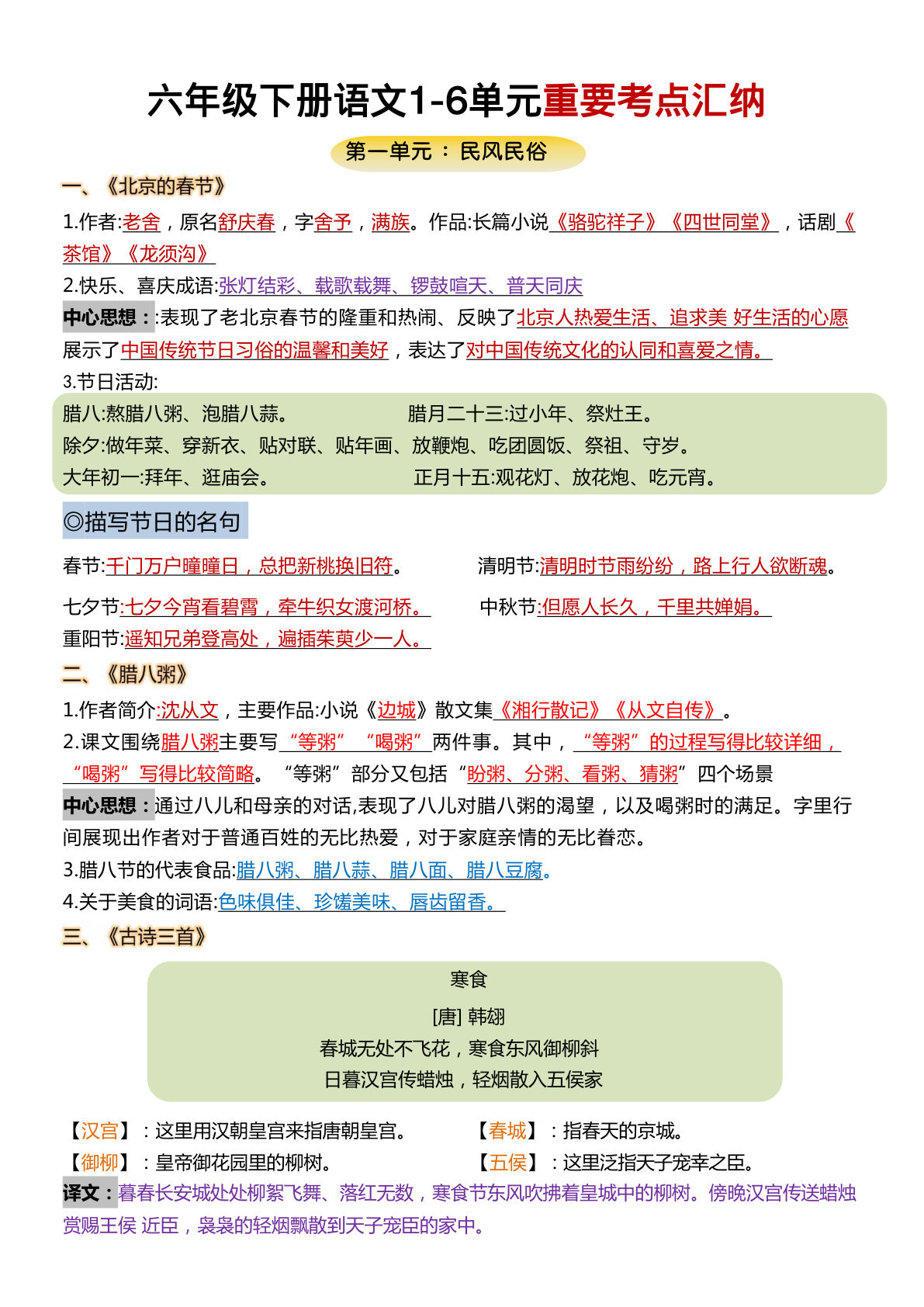 六年级下册语文1-6单元重点考点归纳，期末复习必备！