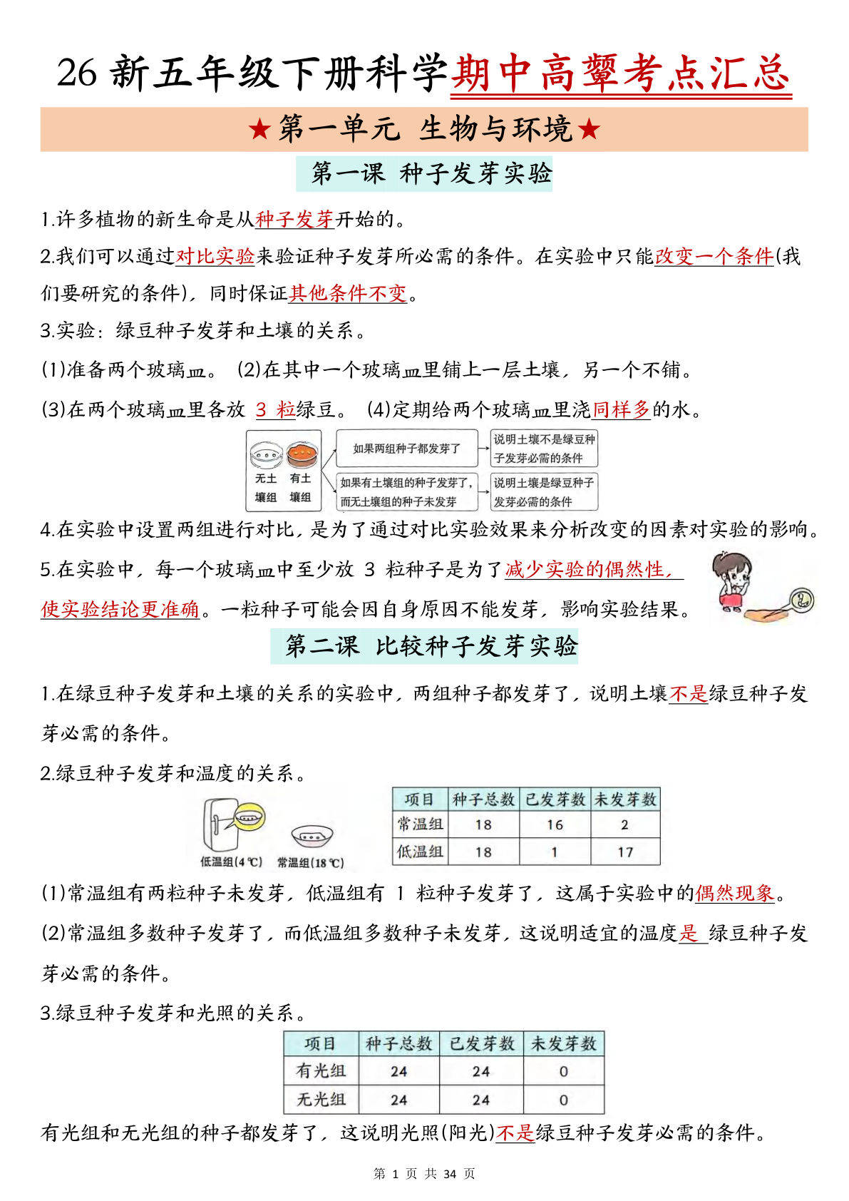 五年级下册科学期中高频考点汇总（教科版）