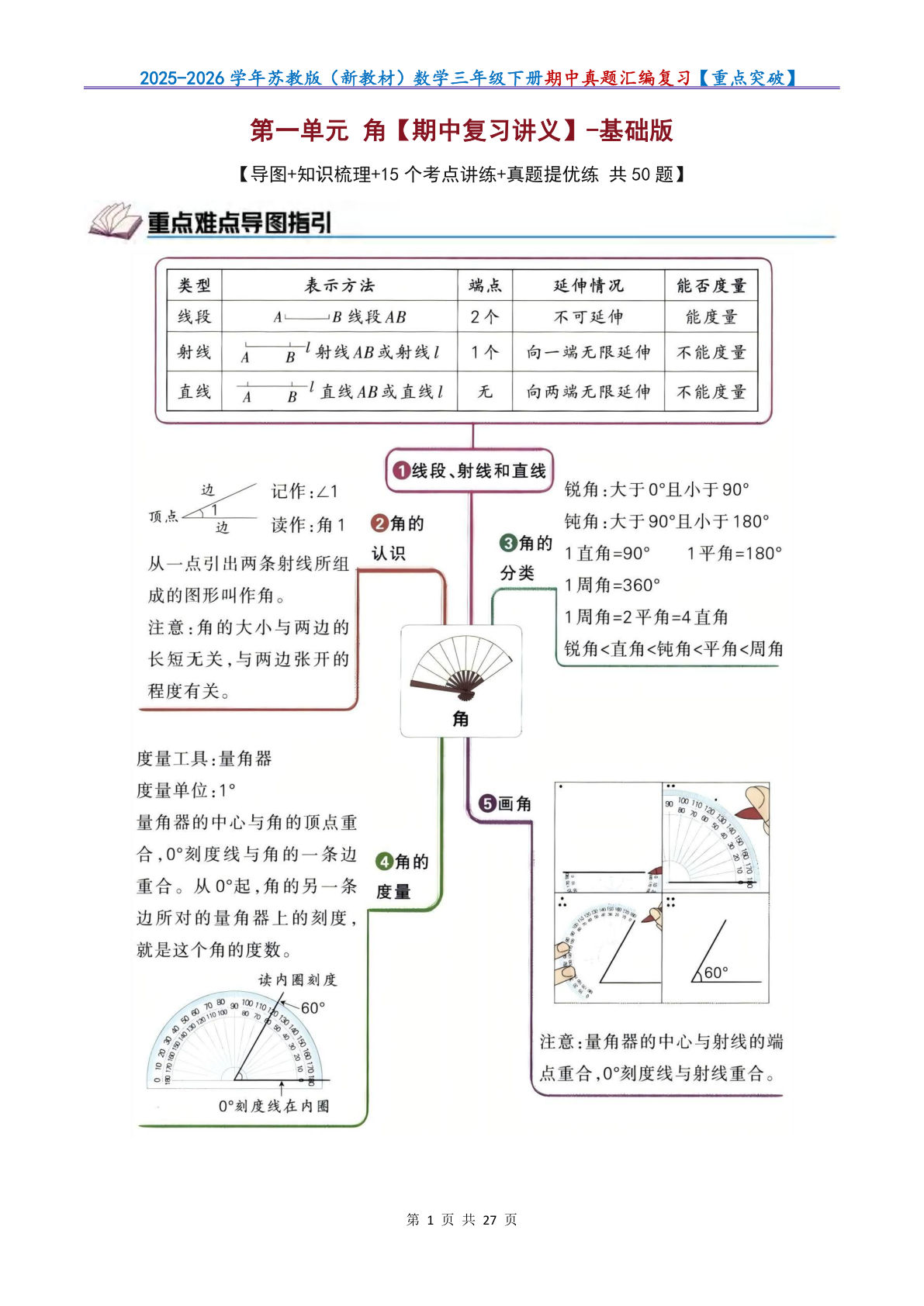 三年级下册苏教版数学第一单元角期中复习讲义解析
