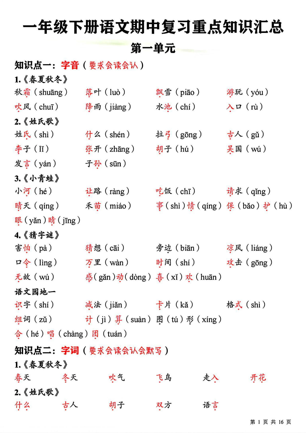 一年级下册语文期中复习必背重点知识汇总（16页）-仔仔题库
