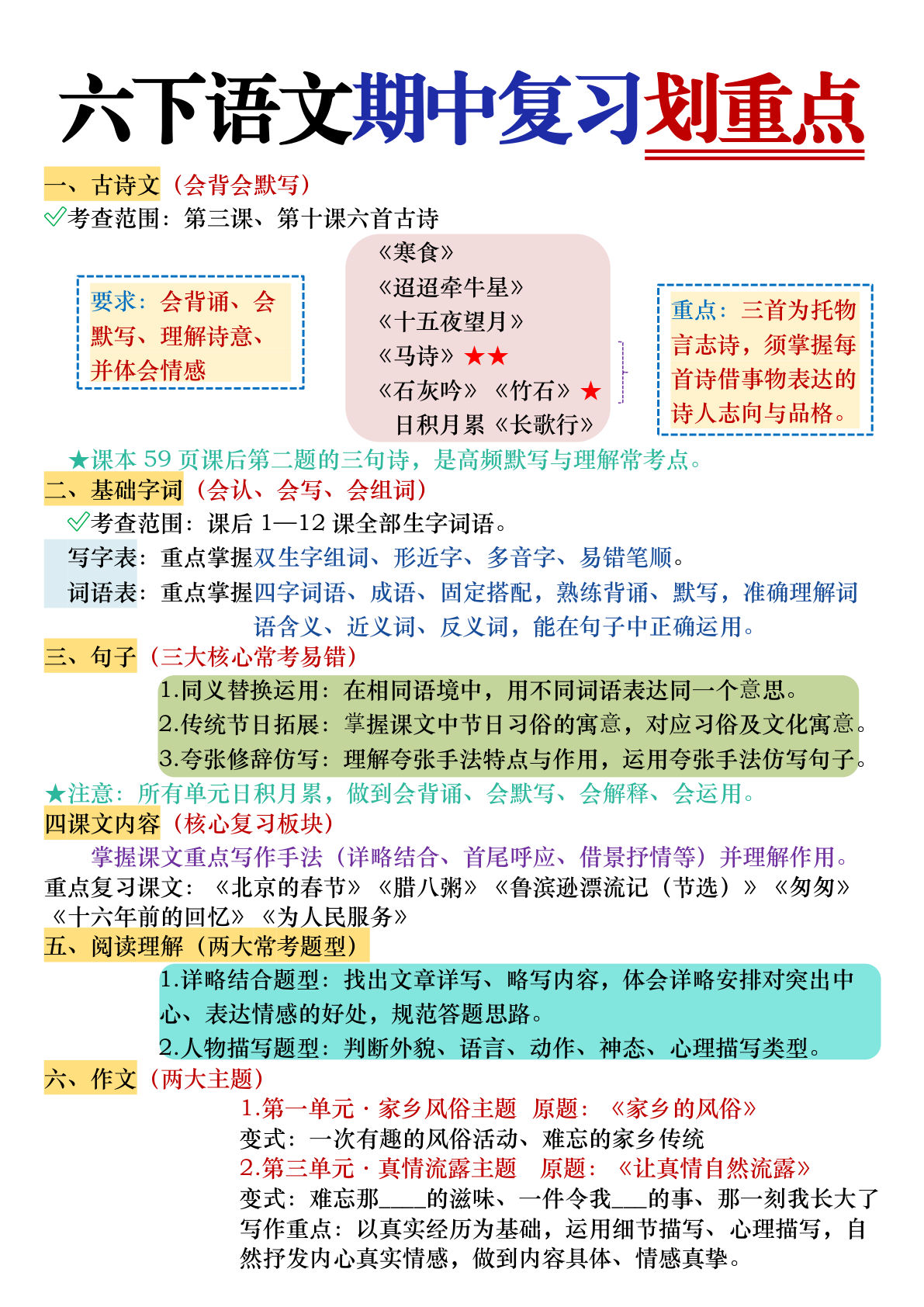 六年级下册语文期中复习划重点25页-鸡娃题库官网-永久免费分享小学前锋教辅先锋资源 - 小学1-6年级教辅资源|试卷|电子课本|课课练免费下载 - 语文数学英语同步练习