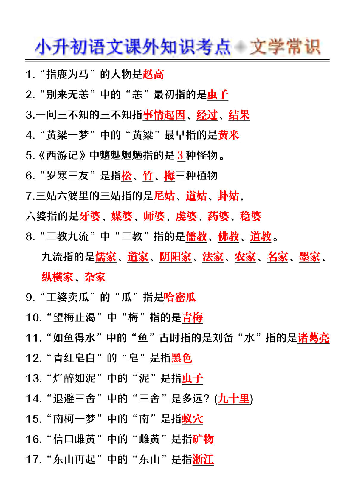 六年级下册小升初语文课外知识考点·文学常识