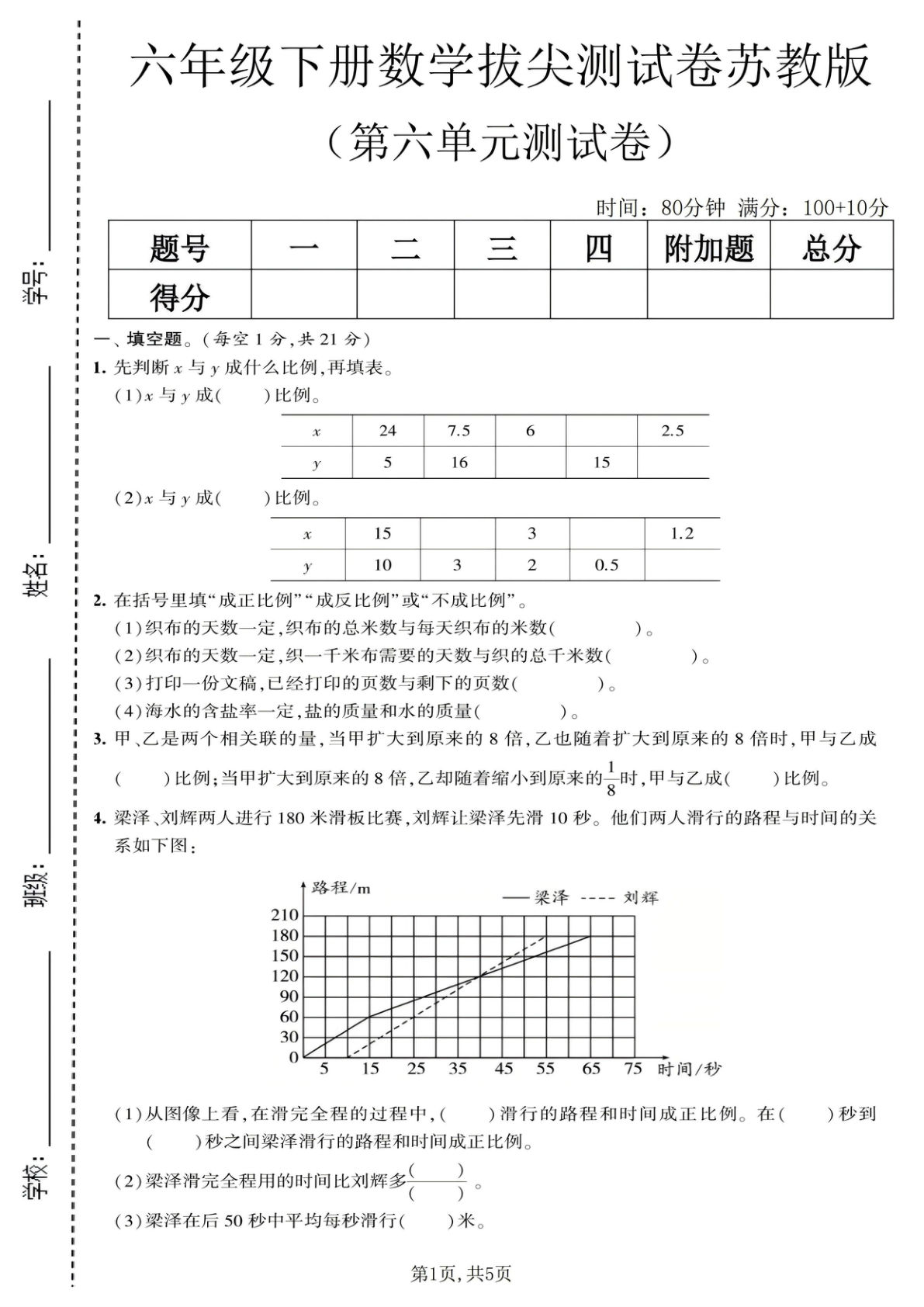 六年级下册苏教版数学第六单元拔尖测试卷_仔仔题库