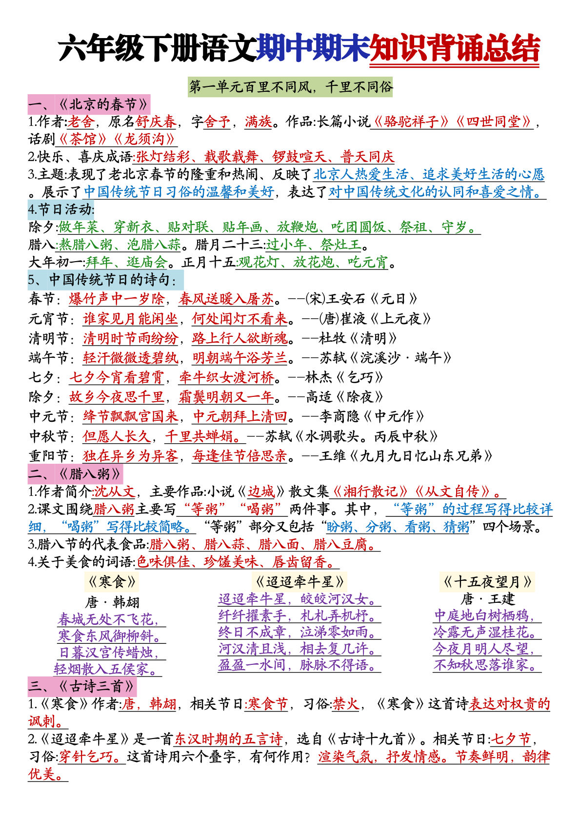 六年级下册语文期中期末必背知识点汇总-仔仔题库