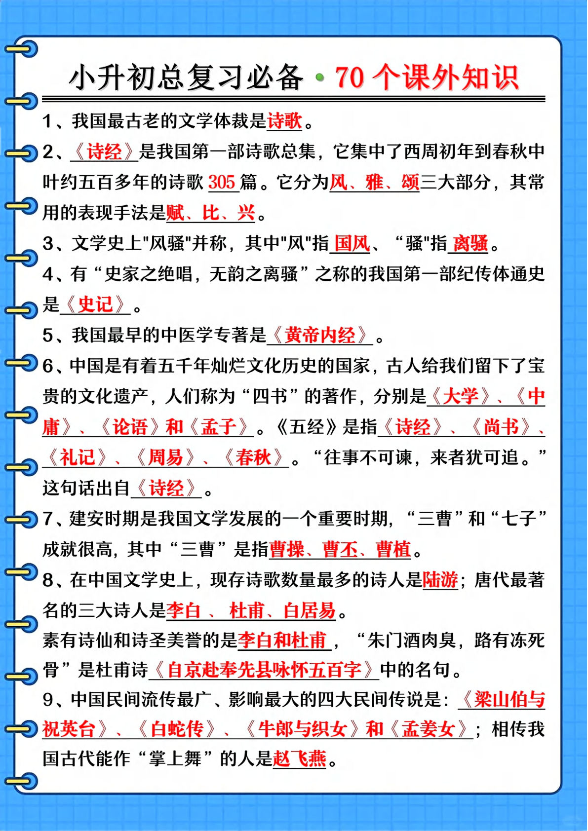 六年级小升初必备70个课外知识，复习重点全掌握