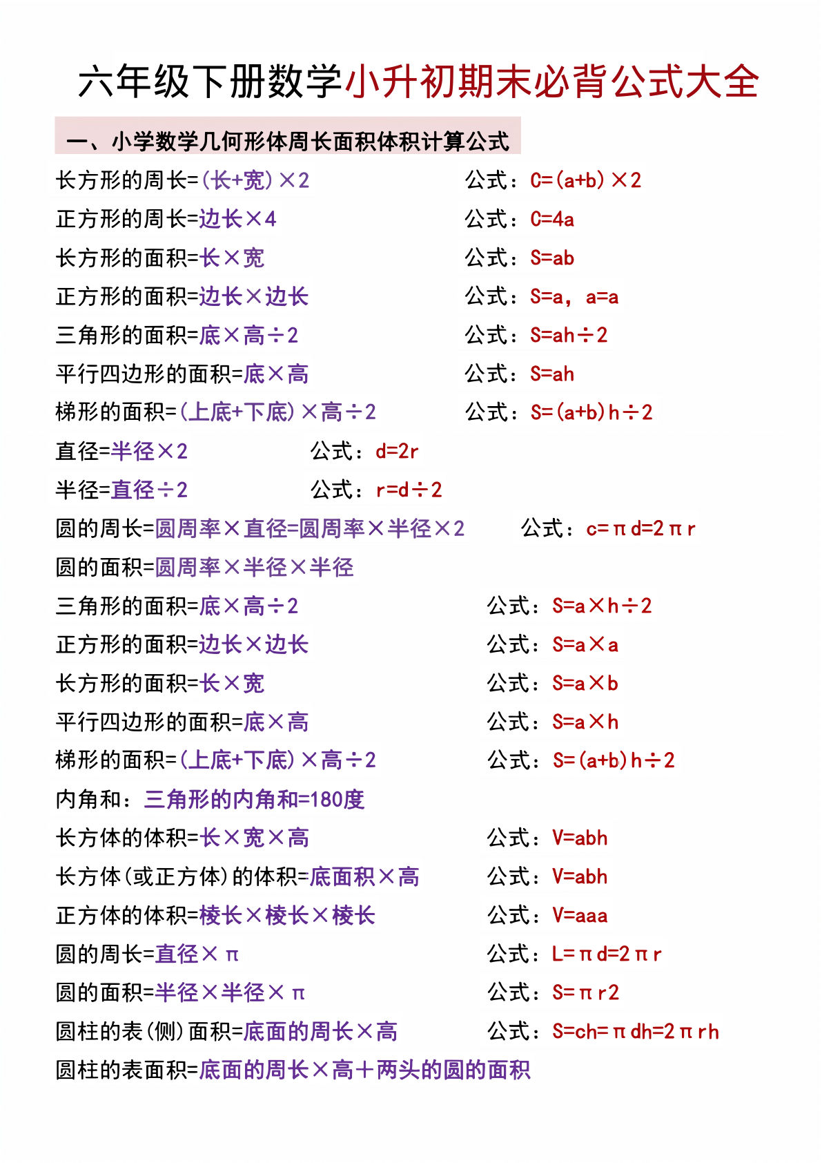 六年级下册小升初数学必背公式大全 | 仔仔题库