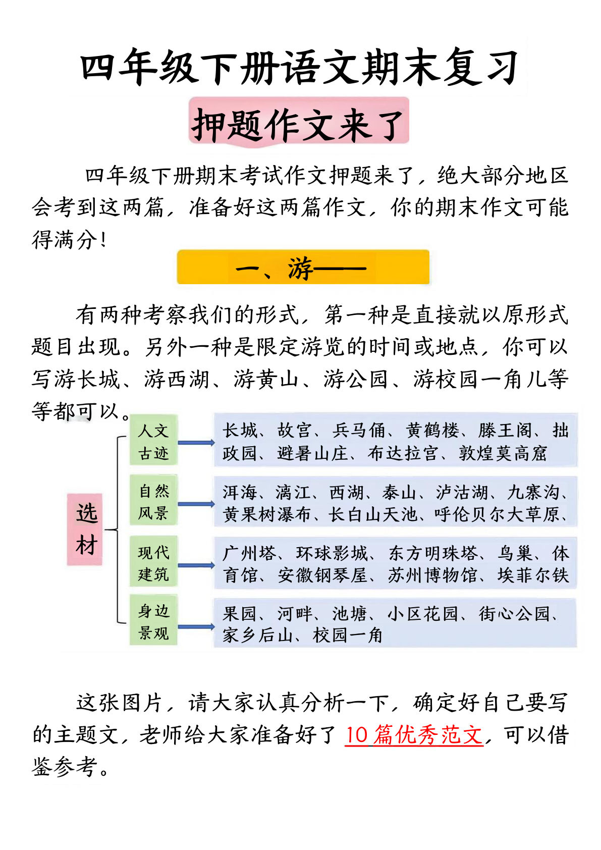 四年级语文下册期末押题作文范文，考前必看！-仔仔题库