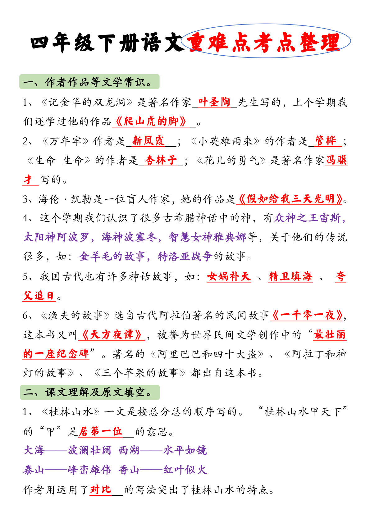 四年级下册语文重难点考点整理，仔仔题库提分必备