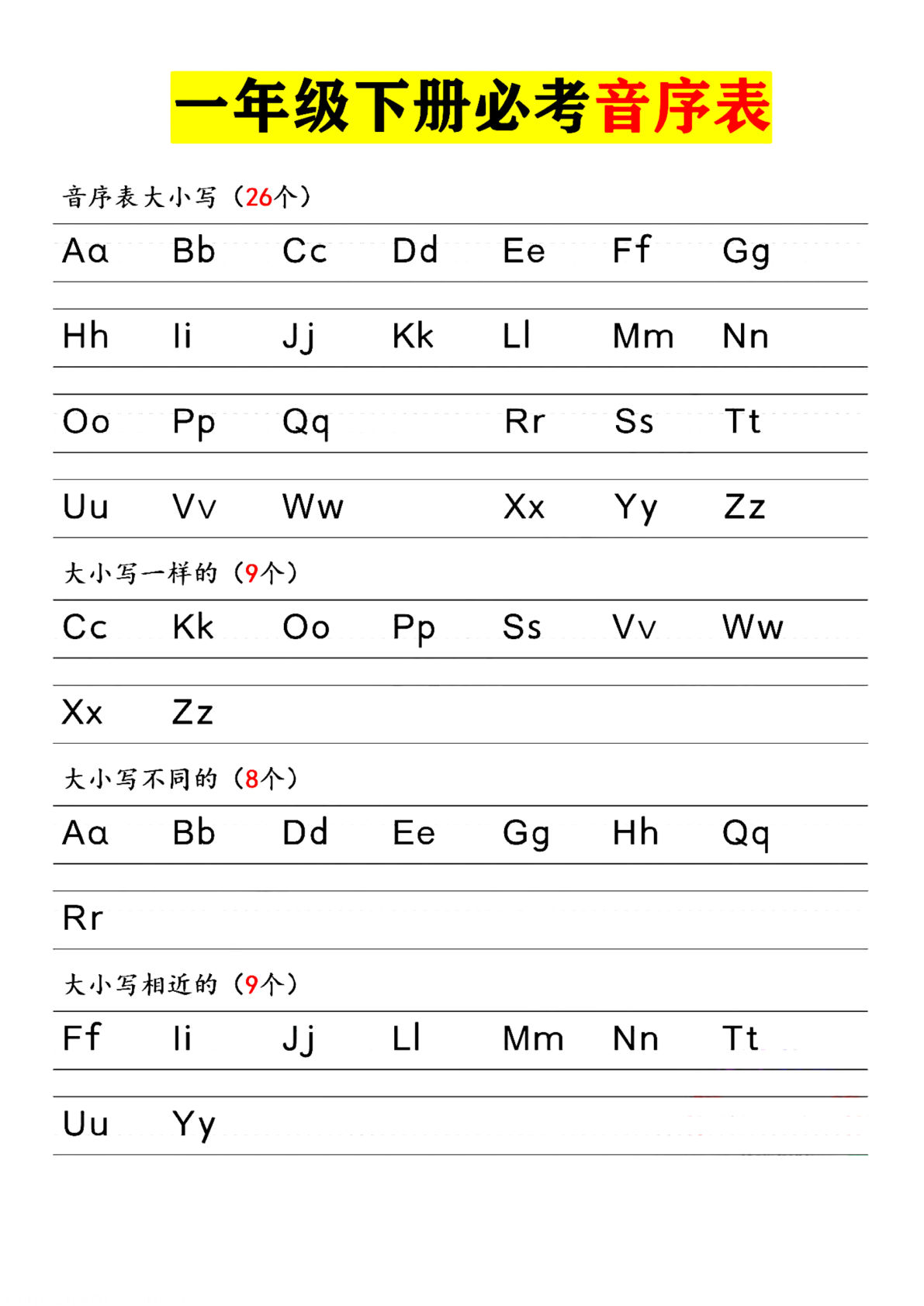 一年级语文下册音序表默写练习 | 仔仔题库