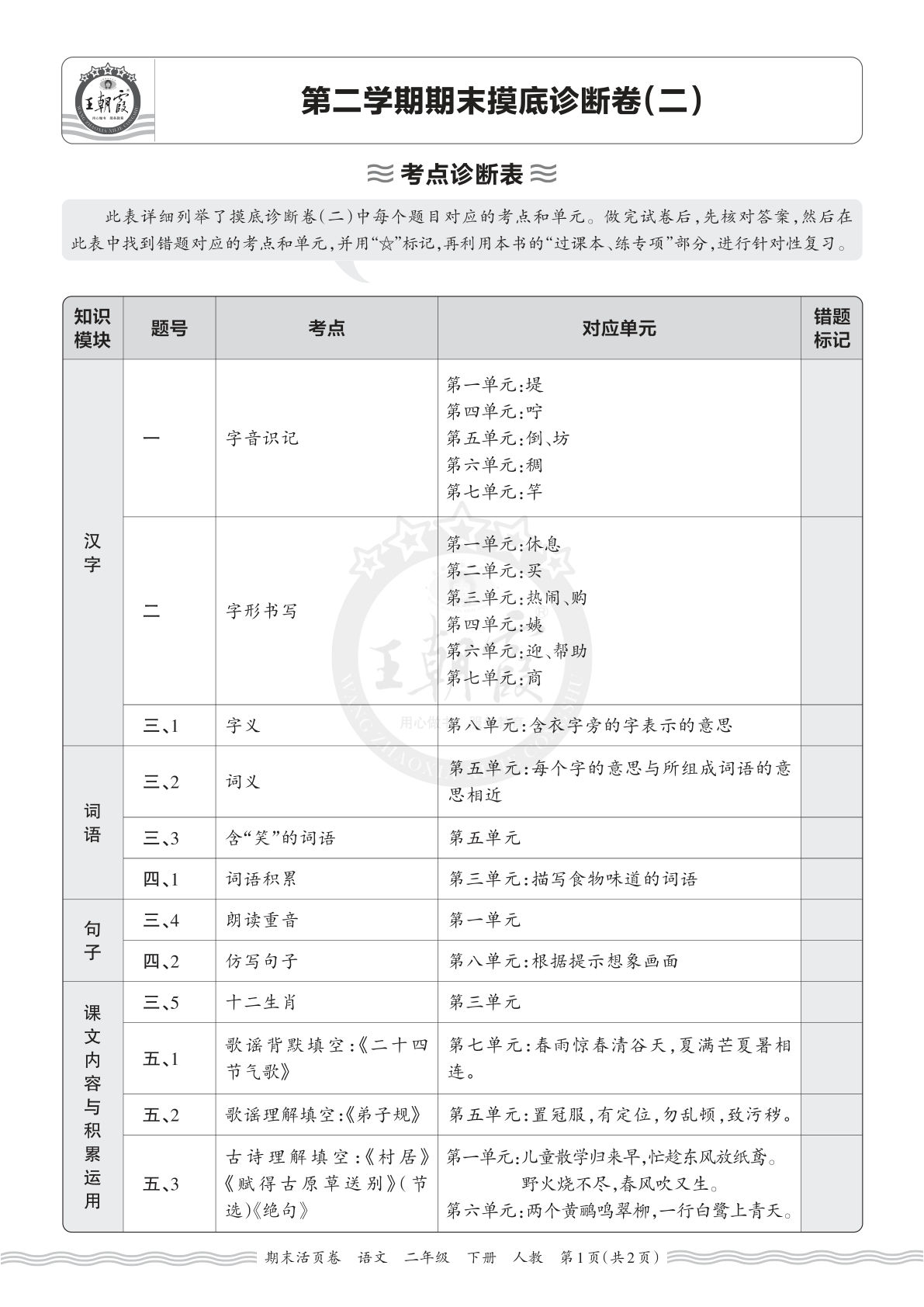 二年级语文期末摸底诊断卷（二）考点表 王朝霞活页卷