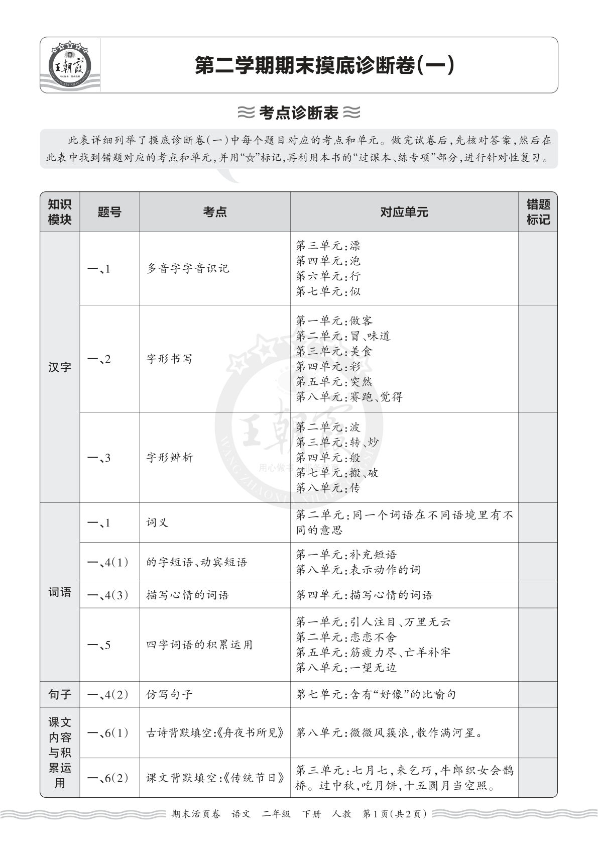 二年级语文下册期末摸底卷（一）考点诊断 王朝霞活页卷