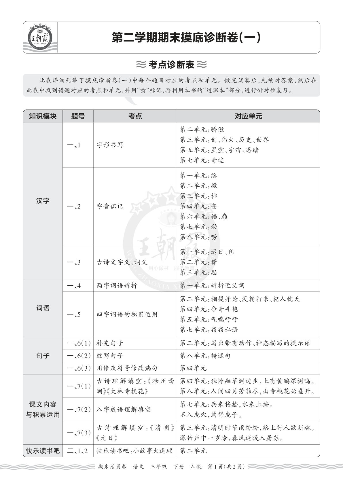 三年级语文下册期末摸底卷（一）考点诊断表 王朝霞活页
