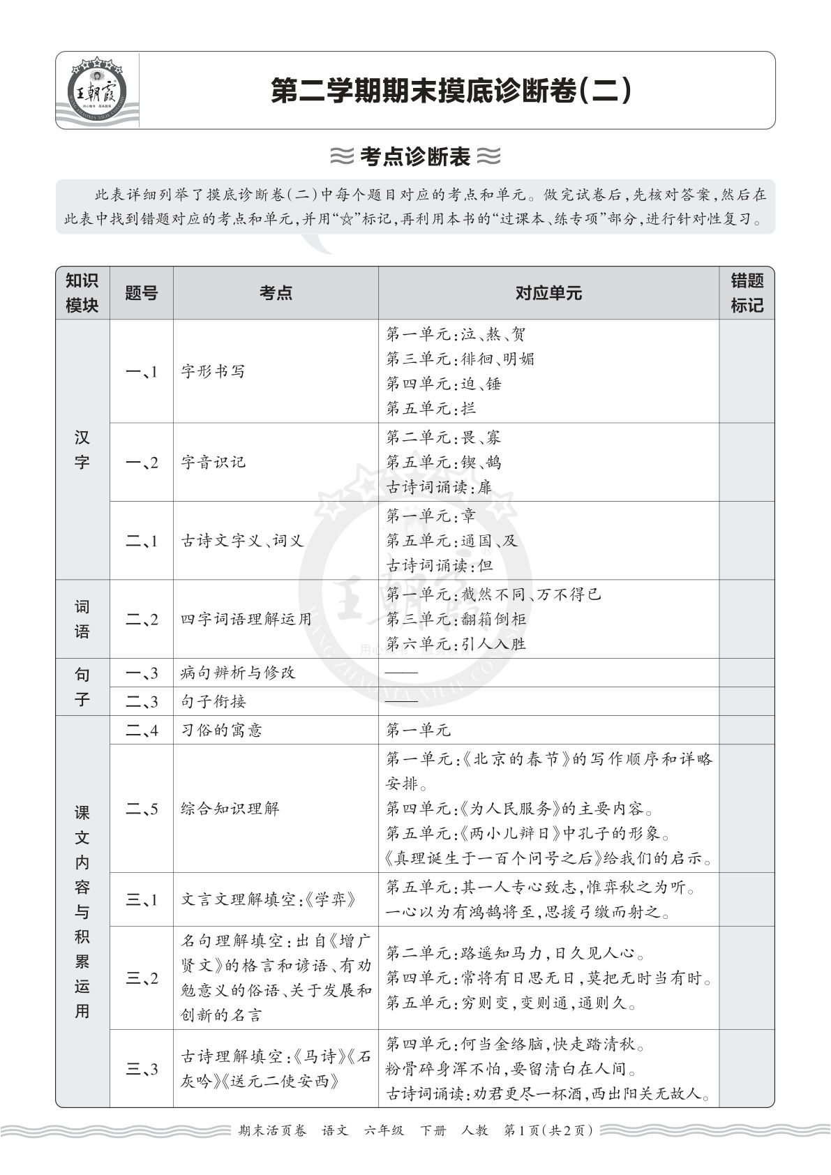 六年级下册语文期末摸底诊断卷(二)考点表 王朝霞活页卷