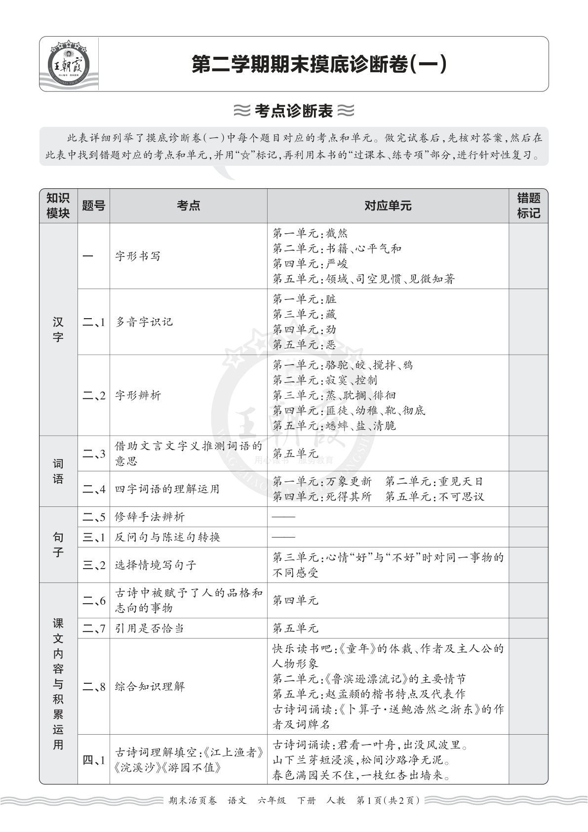 26春六年级下册语文期末摸底卷（一）考点诊断表 王朝霞活页卷