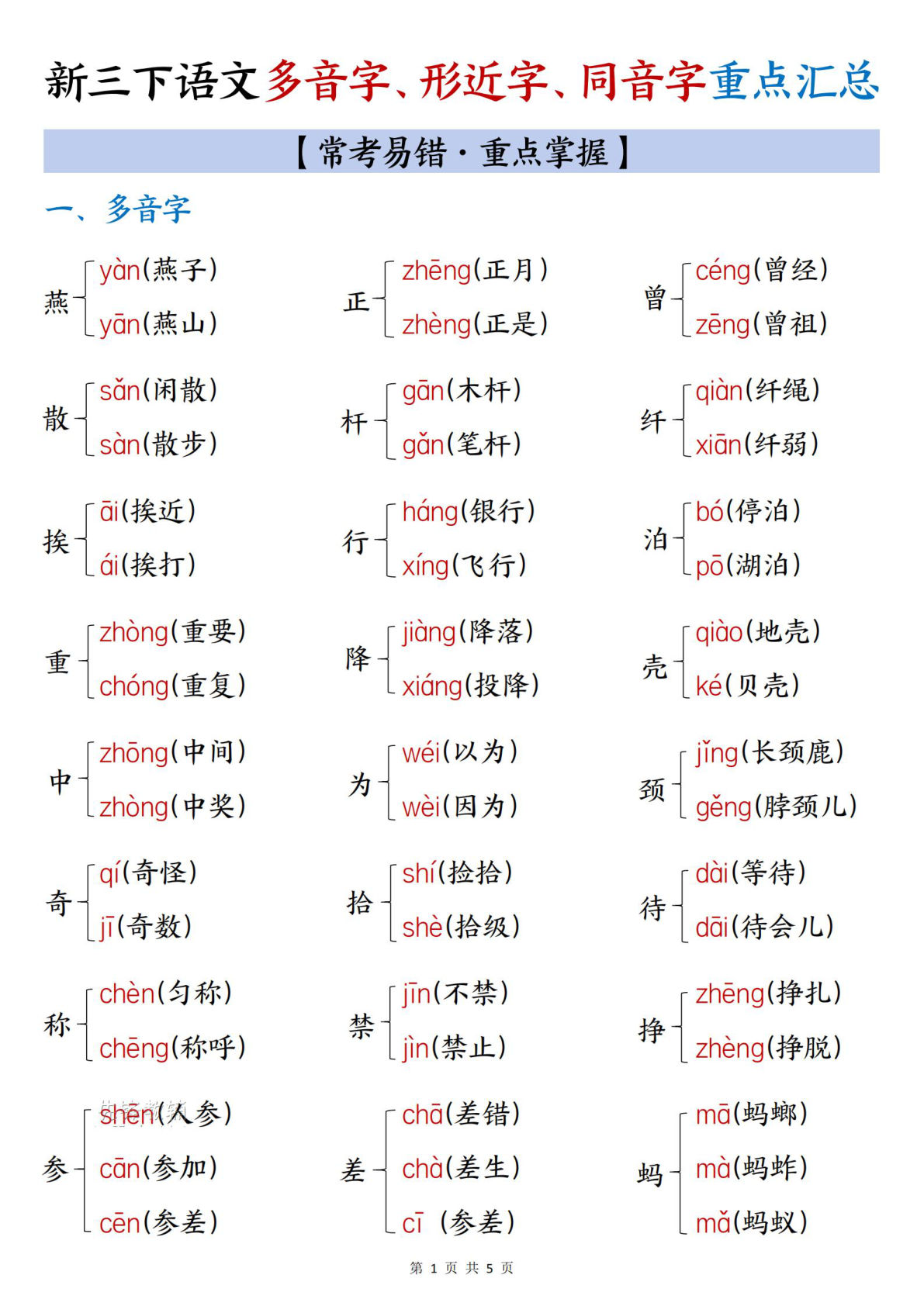 三年级下册语文多音字形近字同音字重点汇总（5页）